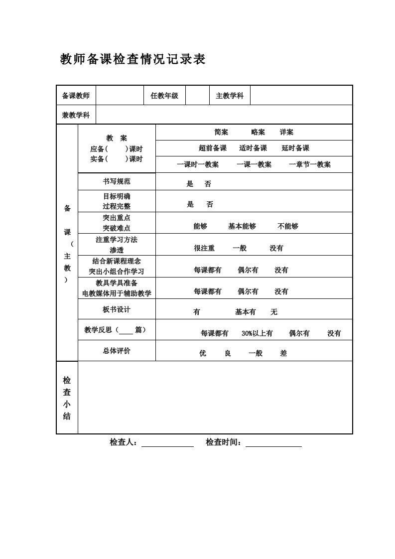 教师备课检查情况记录表