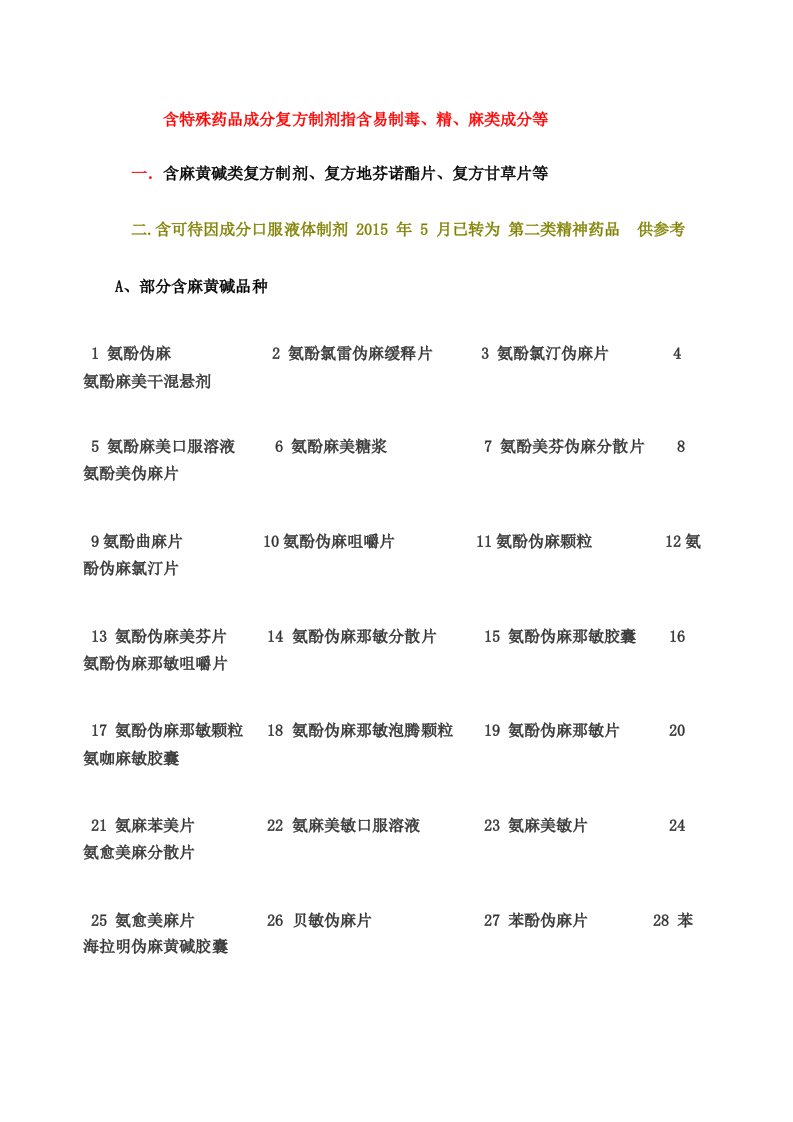 含特殊药品成分复方制剂目录