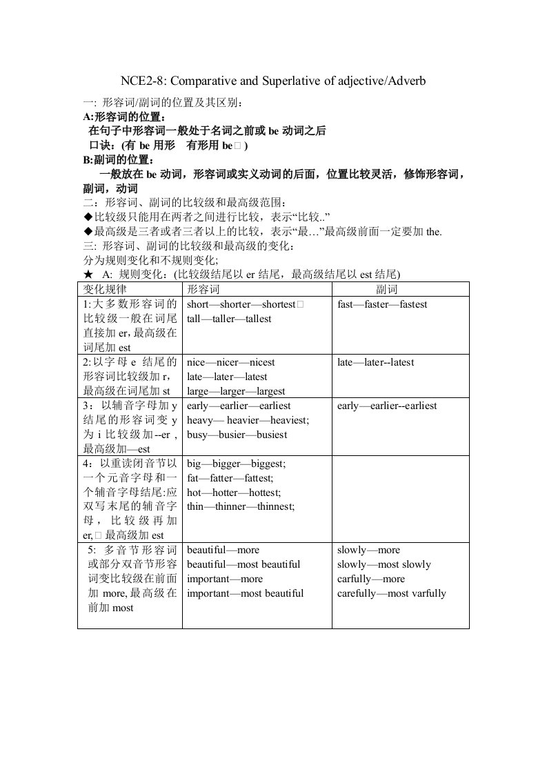 新概念二册形容词最高级和比较级