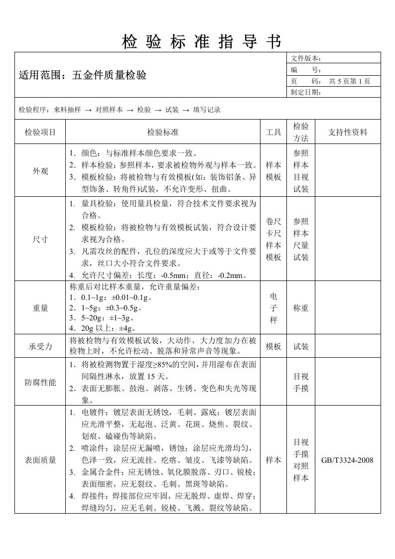 家具五金检验标准指导书