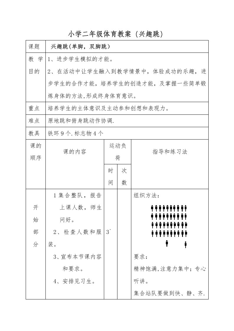 小学二年级体育教案（趣味跳）