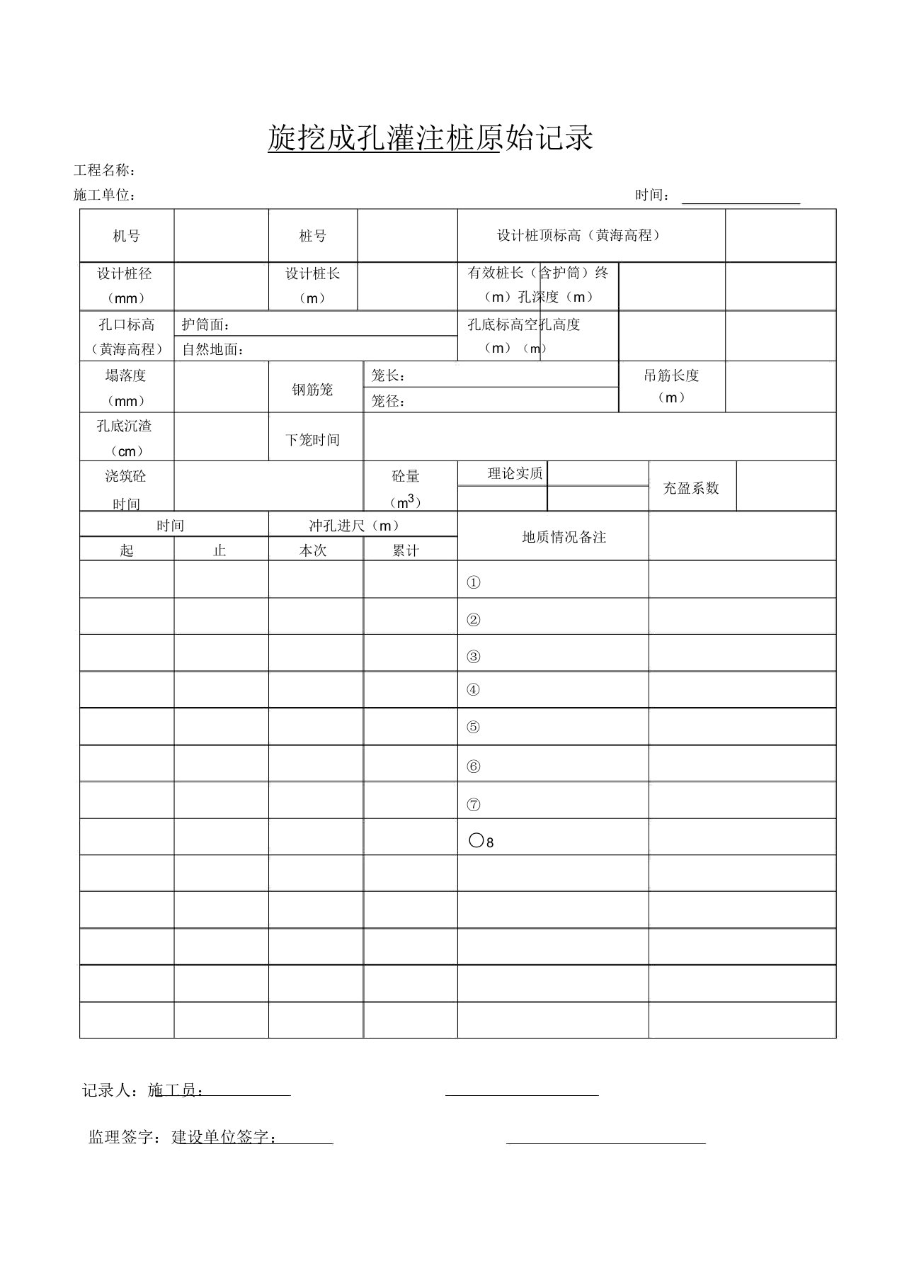 旋挖成孔灌注桩原始记录