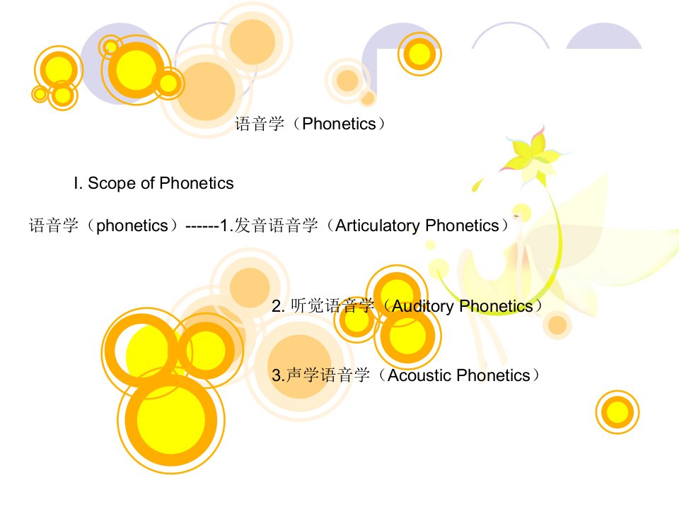 语音学和音位学