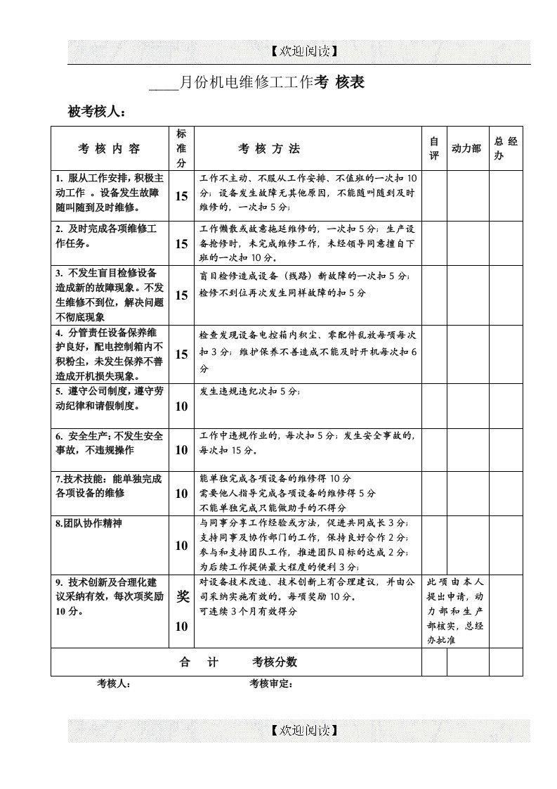 设备部门绩效考核-月度机电维修工考核表