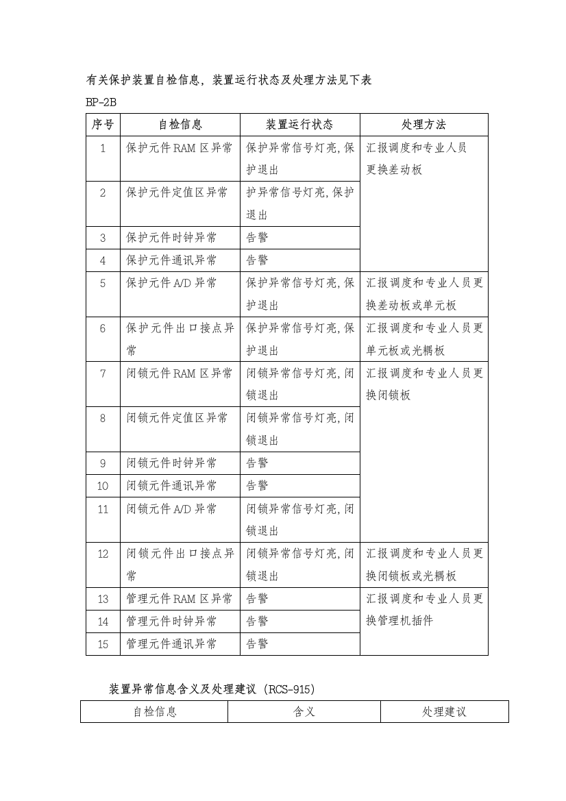 有关保护装置自检信息