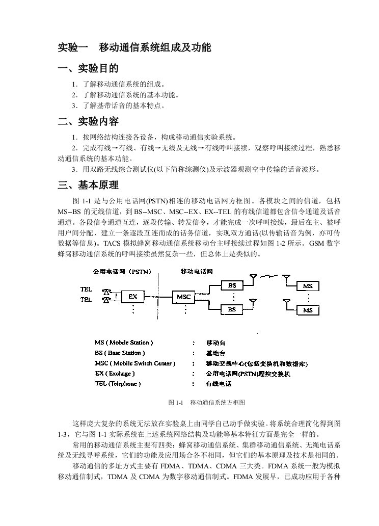 移动通信系统实验