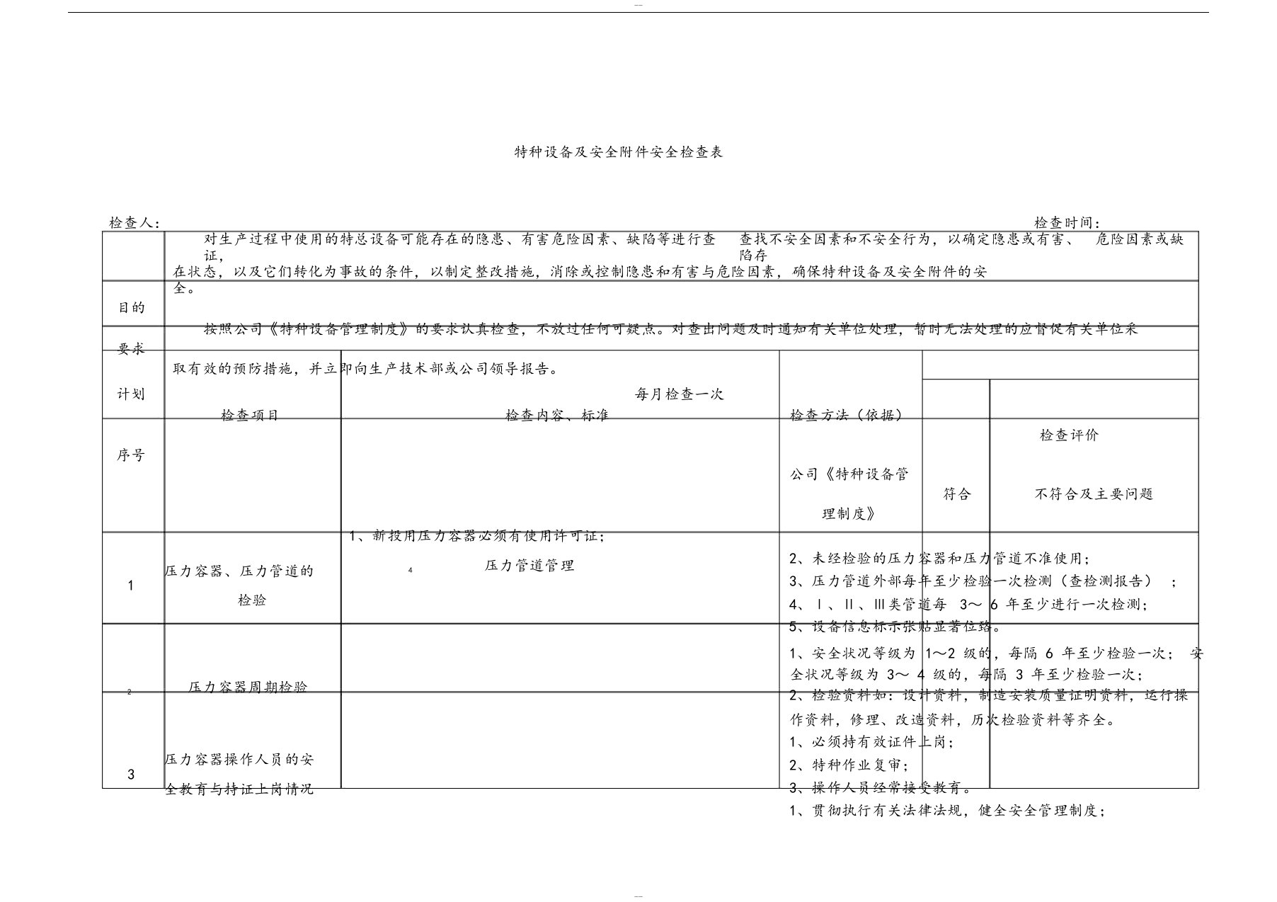 特种设备及安全附件安全检查表