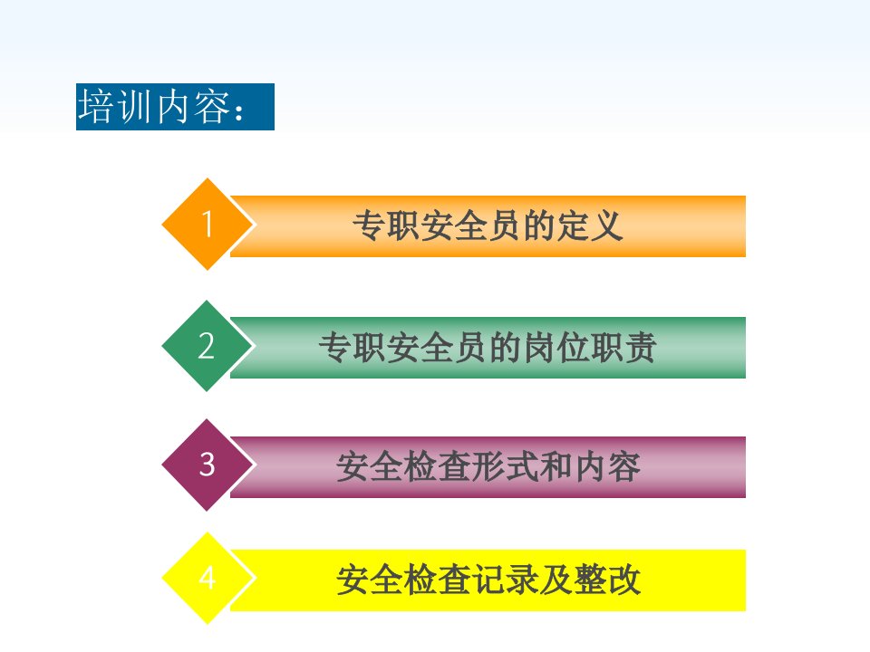 天然气公司专职安全员培训