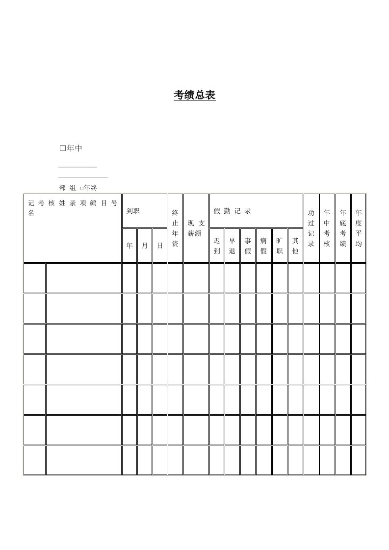 员工考勤记录表[002]