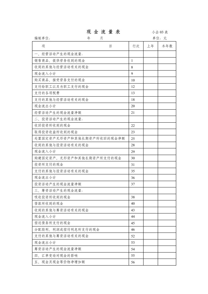 现金流量表会小企03表