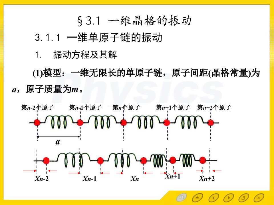 固体物理电子教案31一维晶格振动ppt课件