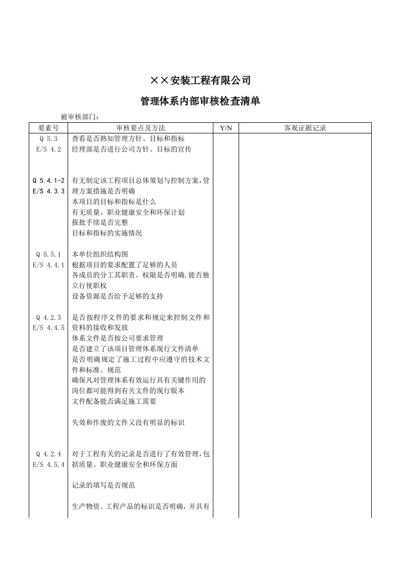 管理体系内部审核检查情况记录表