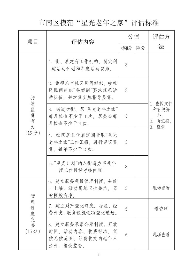 市南区模范星光老年之家评估标准