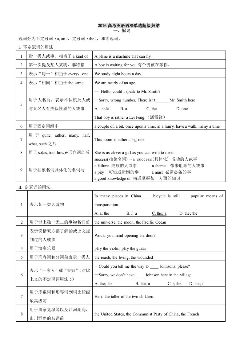 2016陕西高考英语考点语法