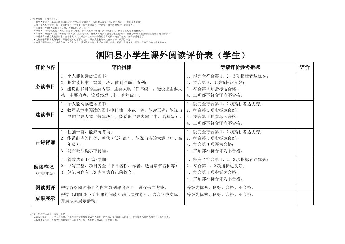 泗阳县小学生课外阅读评价表(学生)