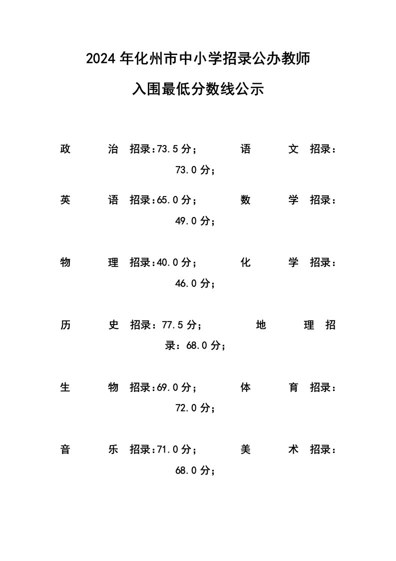 2024年化州市中小学招录公办教师入围最低分数线公示