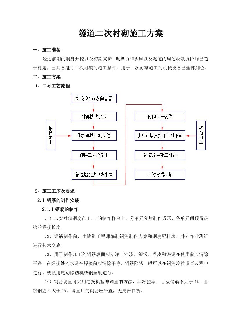 隧道二次衬砌施工方案