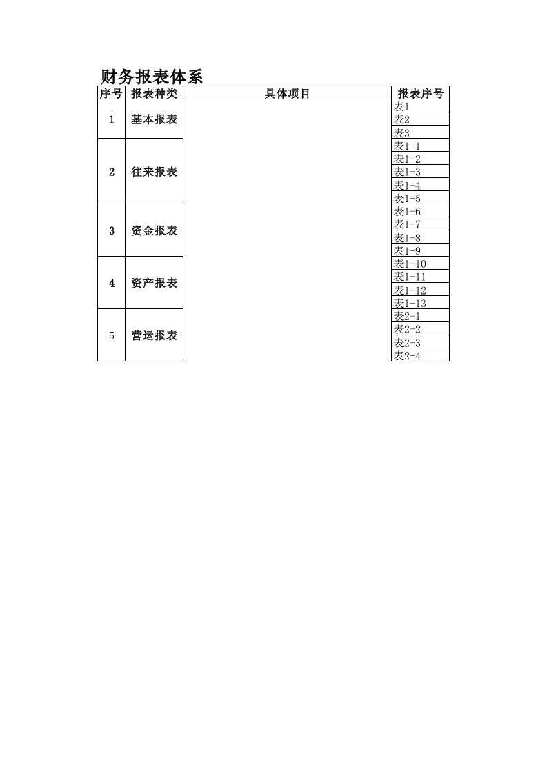 小企业财务报表模板全套