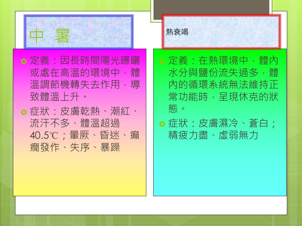 中医养生夏季篇