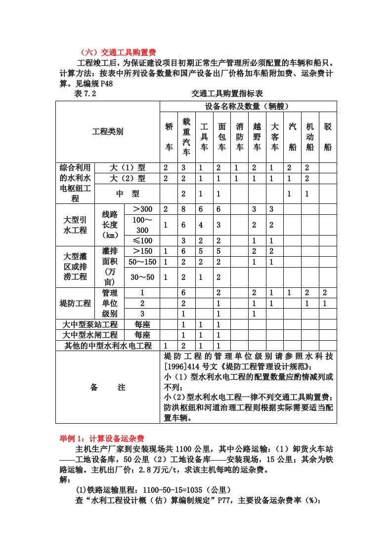 交通工具购置费