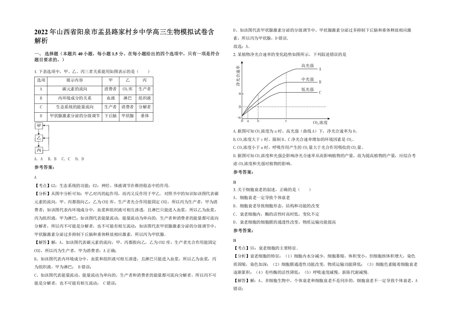 2022年山西省阳泉市盂县路家村乡中学高三生物模拟试卷含解析