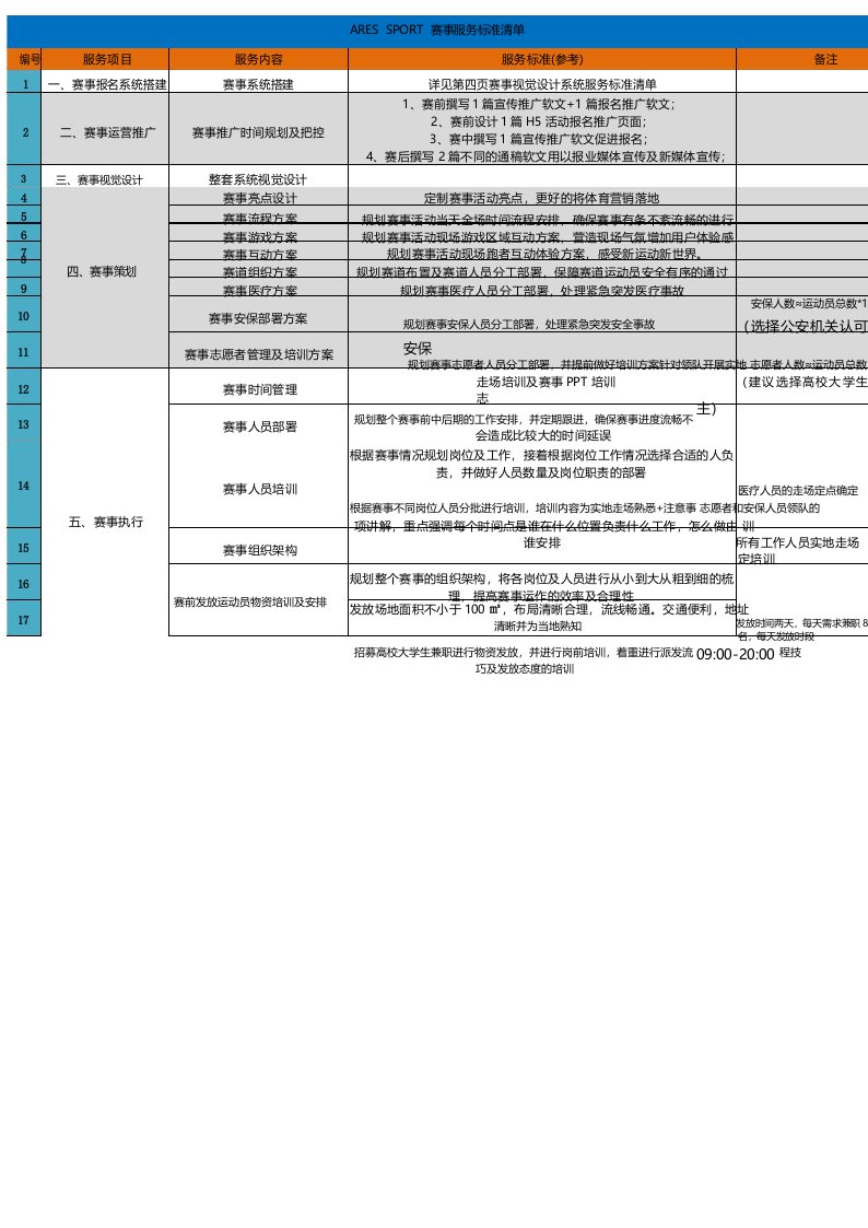 体育赛事服务标准清单