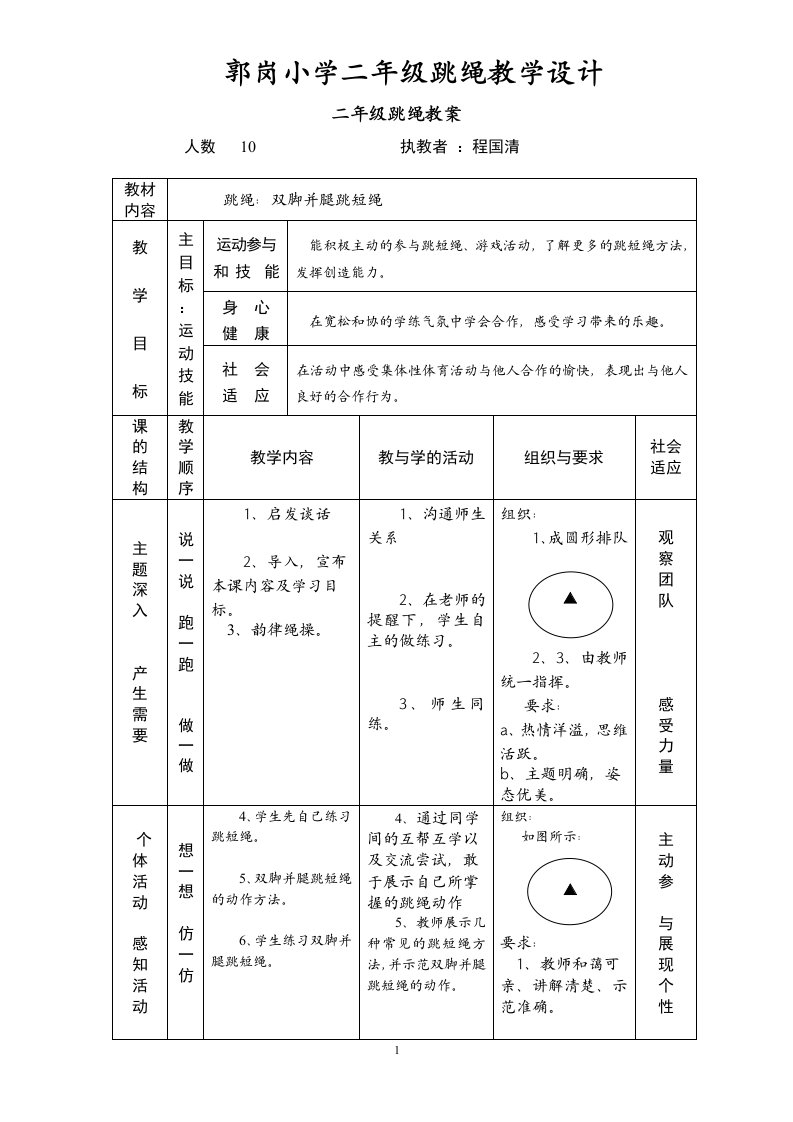 小学体育二年级跳绳教案1【精选】