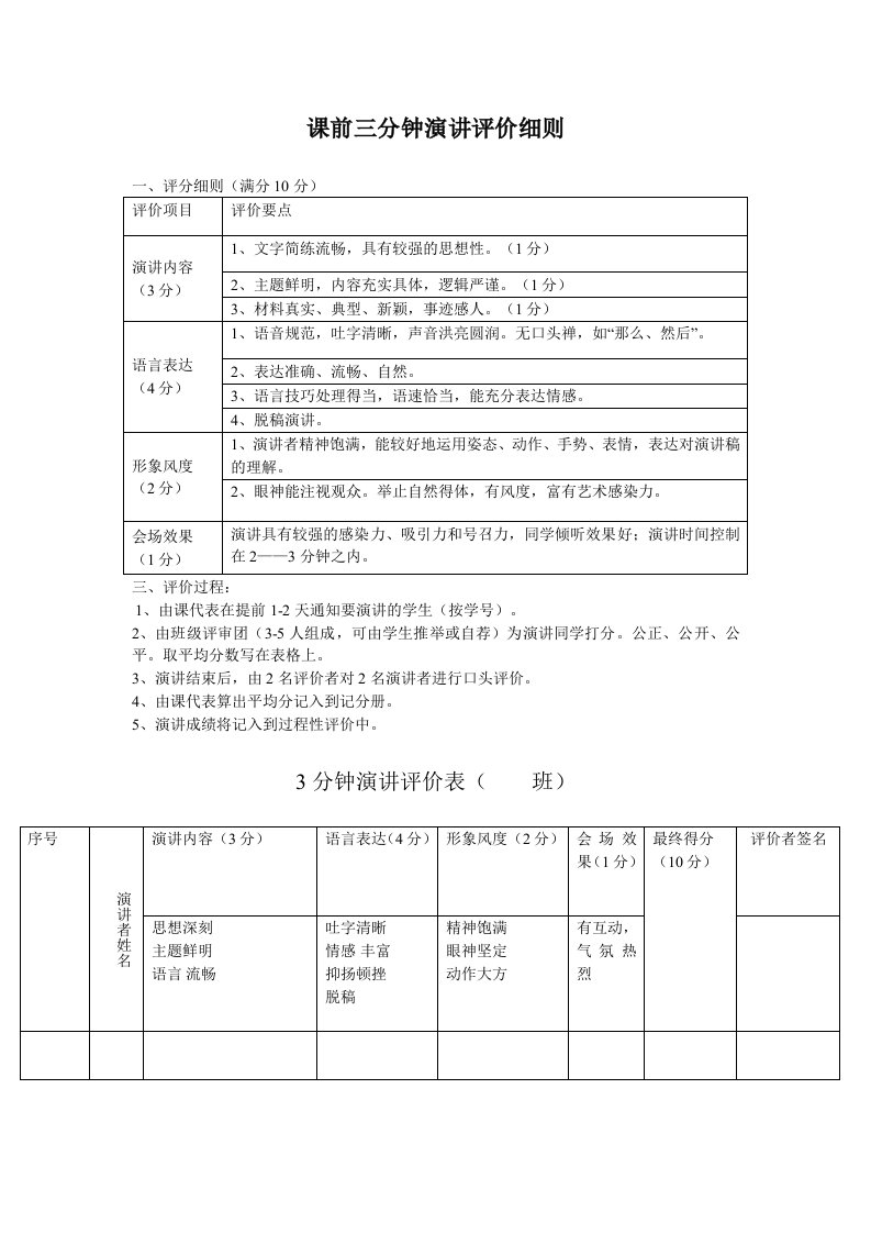 课前三分钟演讲评价细则及登记形式