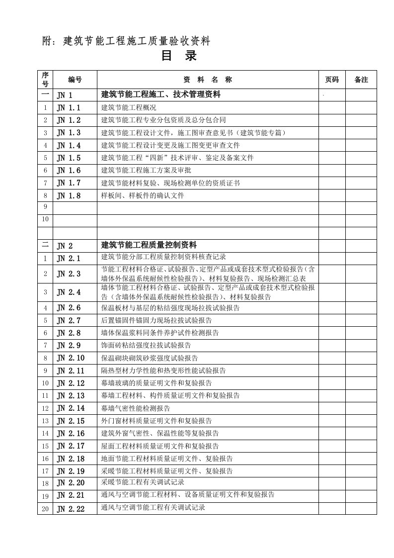 建筑节能工程施工质量验收资料表格