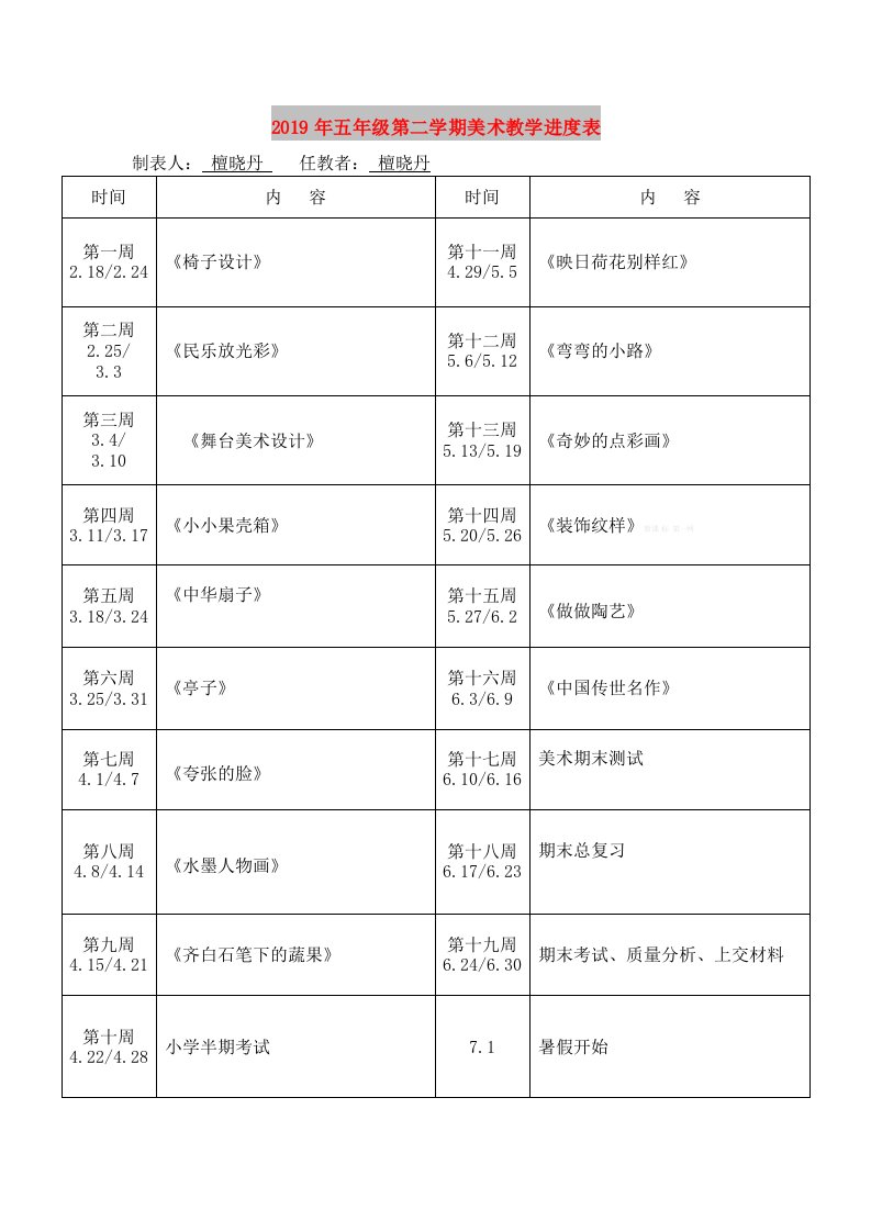 2019年五年级第二学期美术教学进度表