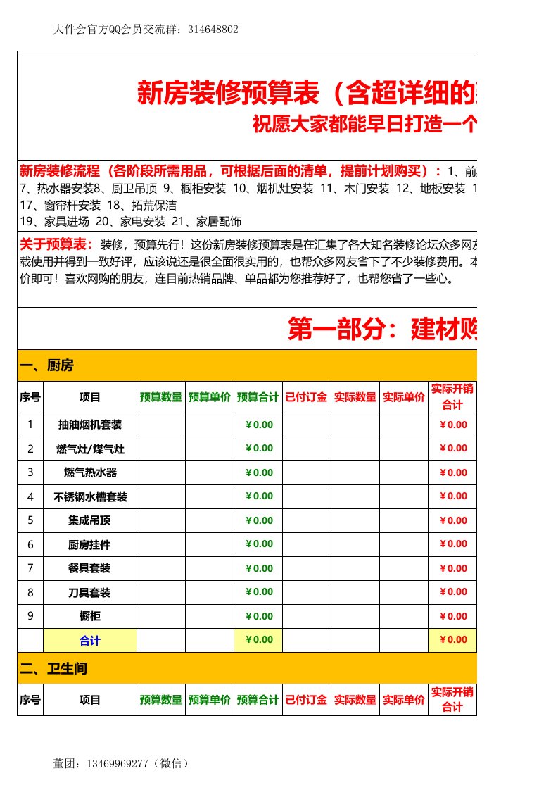 新房装修预算表(含超详细的建材家具家电清单)