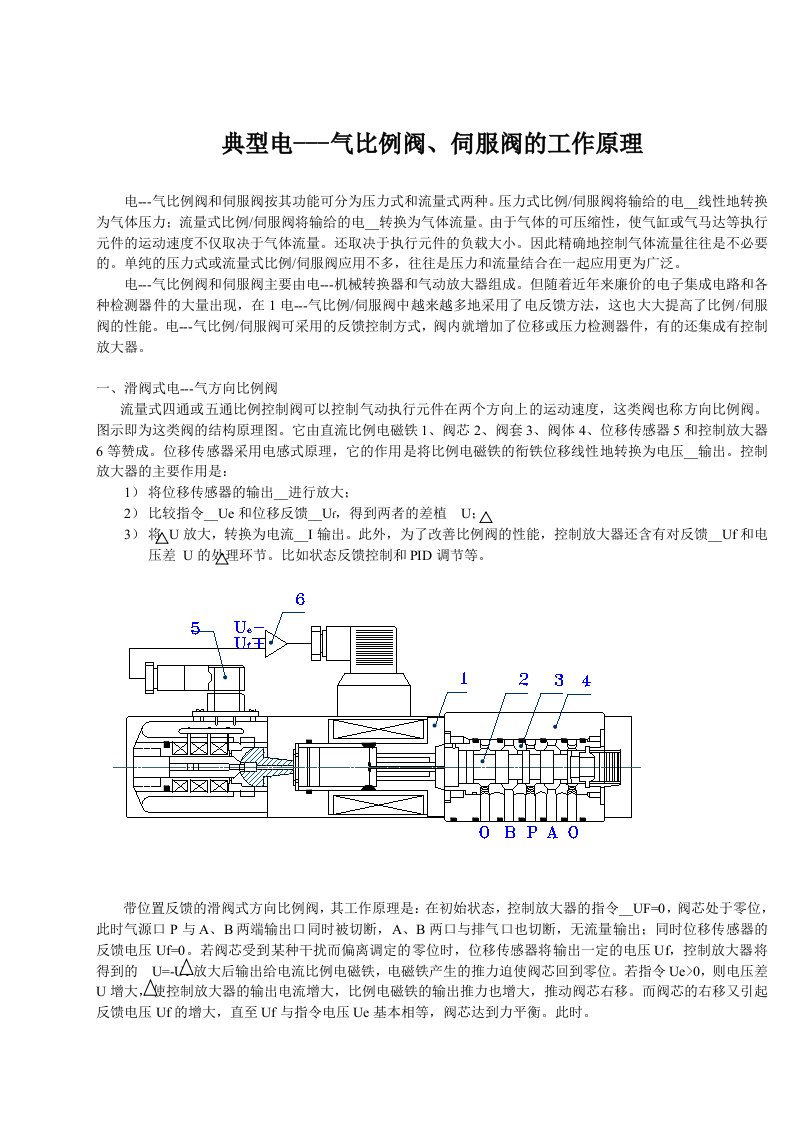 典型电气比例阀、伺服阀的工作原理