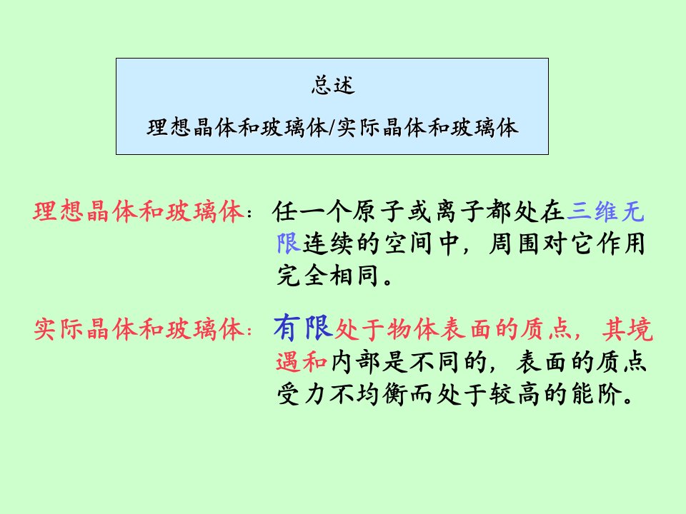 无机材料科学基础第五章固体表面与界面课件