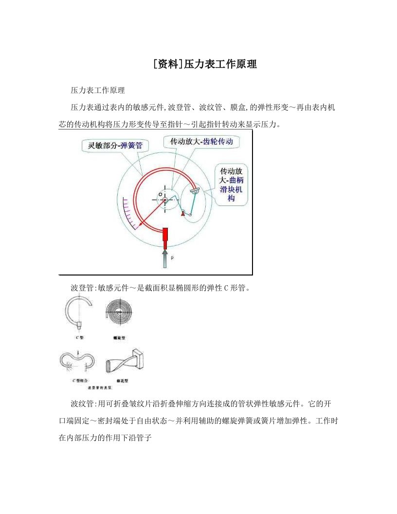 [资料]压力表工作原理