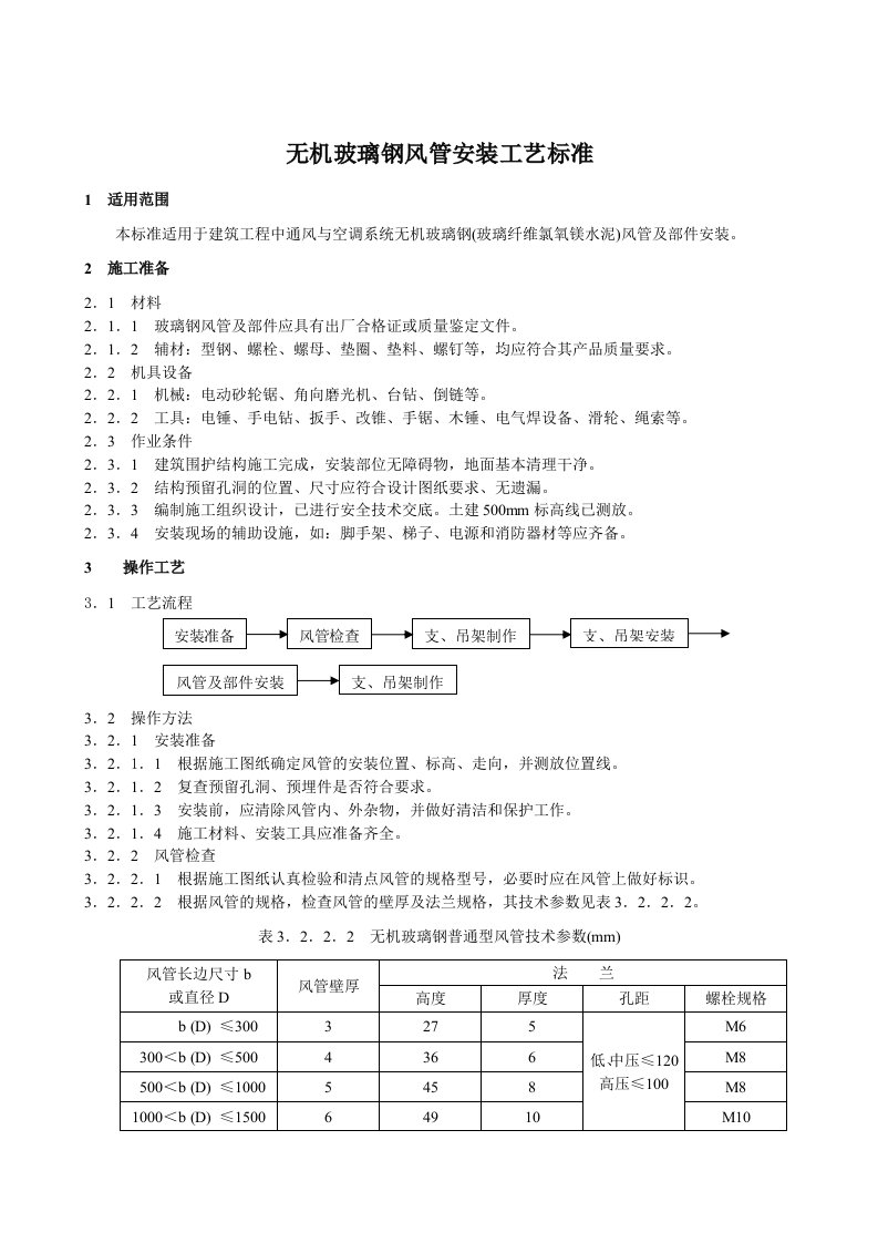 无机玻璃钢风管安装工艺标准