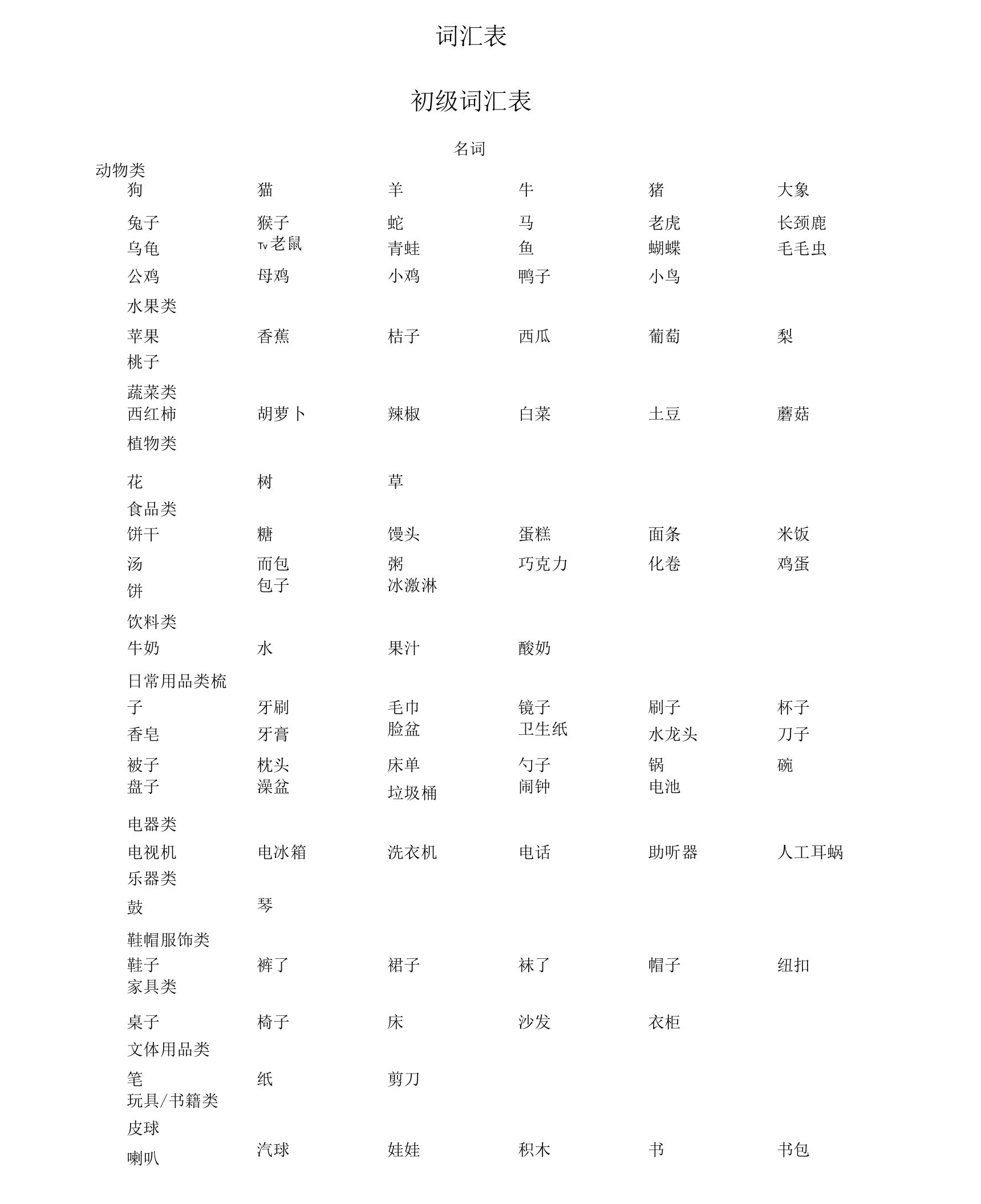 词汇表3-6岁应掌握的词汇