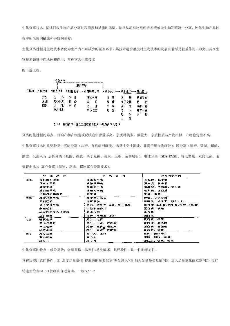 生化分离重点技术主要内容