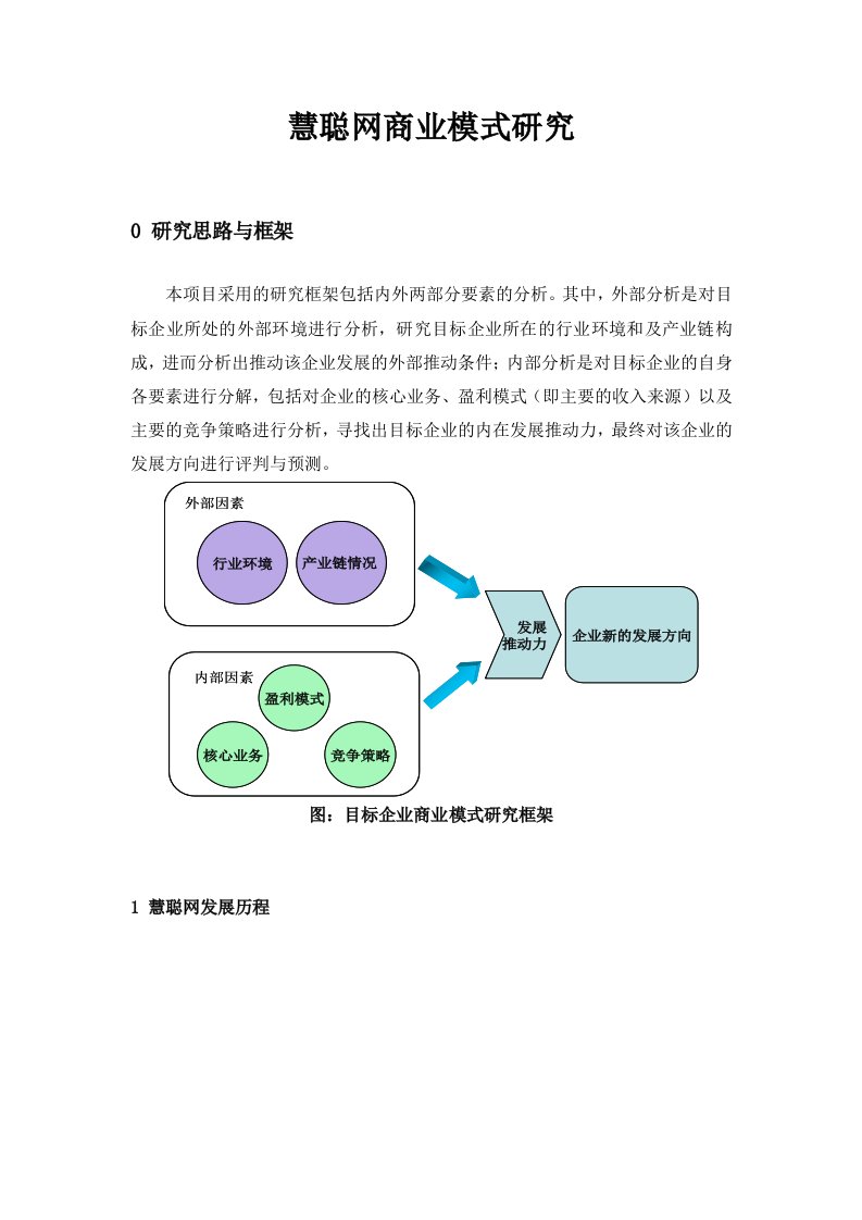 慧聪网商业模式研究