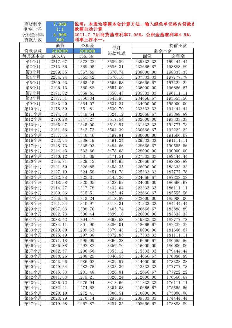 等额本金简易计算表格