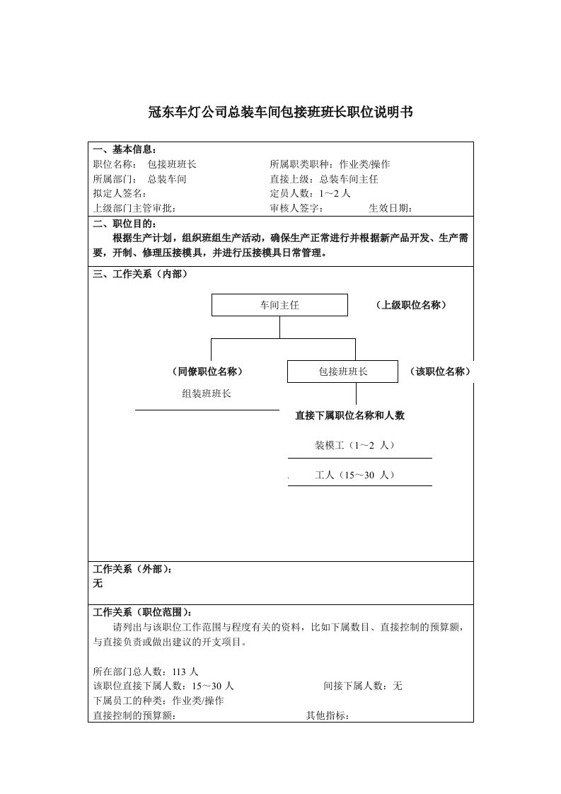 精选冠东车灯公司总装车间包接班班长职位说明书