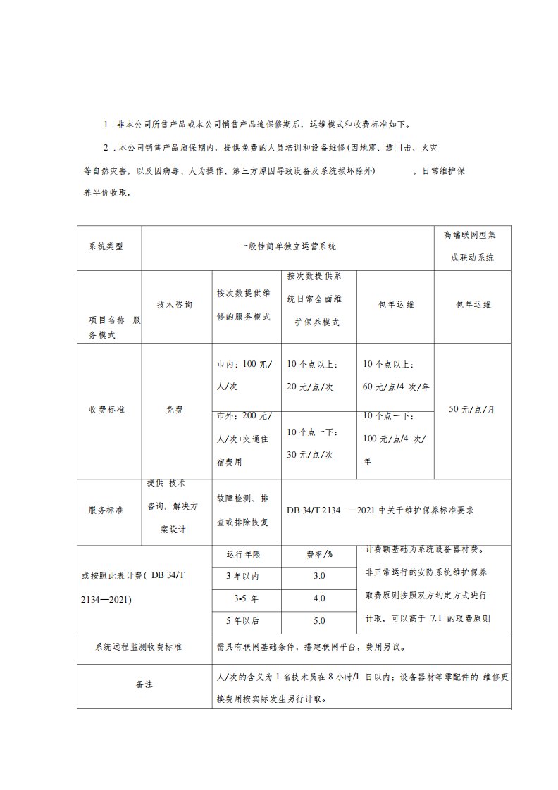 安防监控系统维护收费标准及检测报告表格完整优秀版