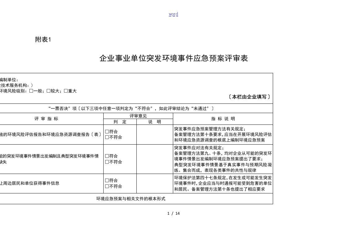 企业事业单位的突发环境事件应急预案的评审表