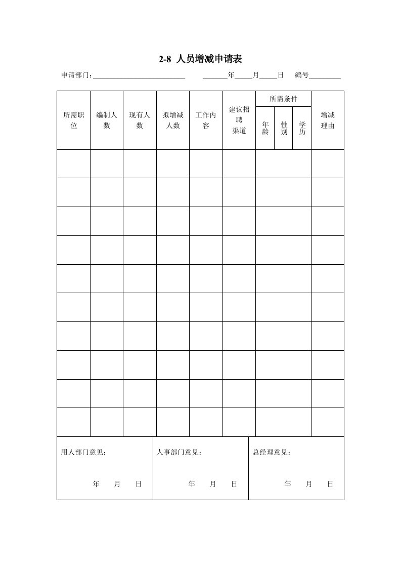 员工管理-28人员增减申请表