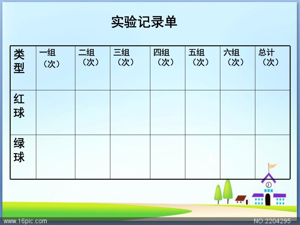 用列表法判断可能性的大小课件ppt