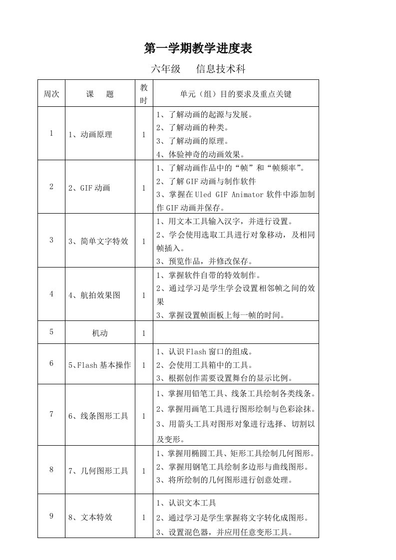 新编闽教版小学信息技术六年级上册教案