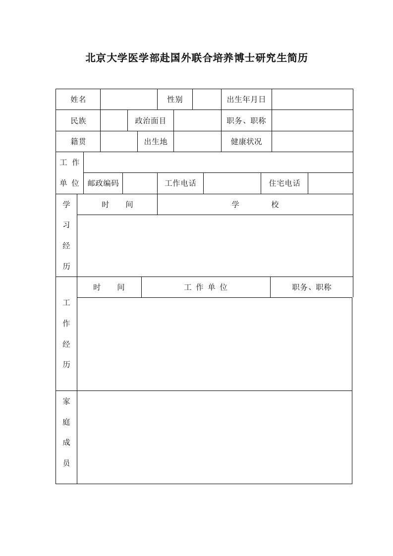 最新北京大学医学部赴国外联合培养博士研究生简历