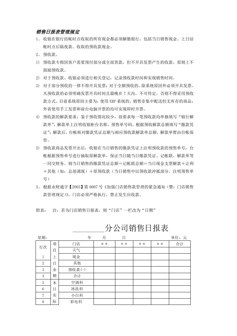 销售日报表管理规定