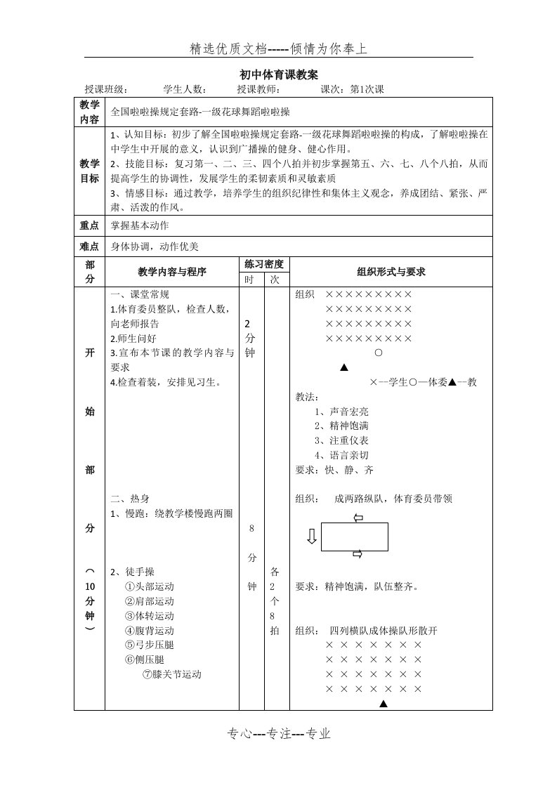 全国啦啦操规定套路-一级花球舞蹈啦啦操(共5页)