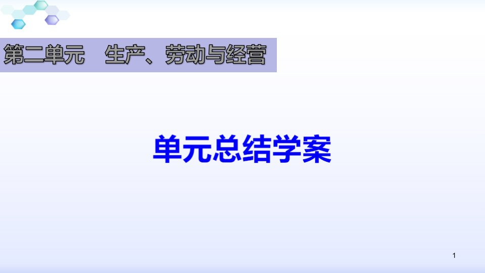 经济生活第二单元生产劳动与经营复习ppt课件