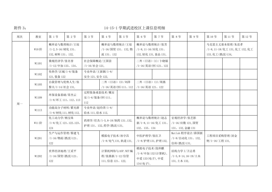 常州大学关于实行“巡课制度”的通知